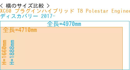 #XC60 プラグインハイブリッド T8 Polestar Engineered 2017- + ディスカバリー 2017-